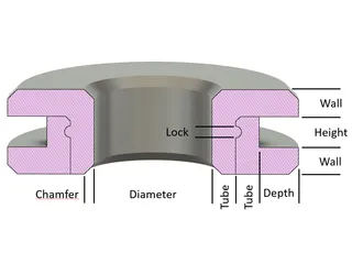 Parametric Eyelets by PointNemo | Download free STL model | Printables.com