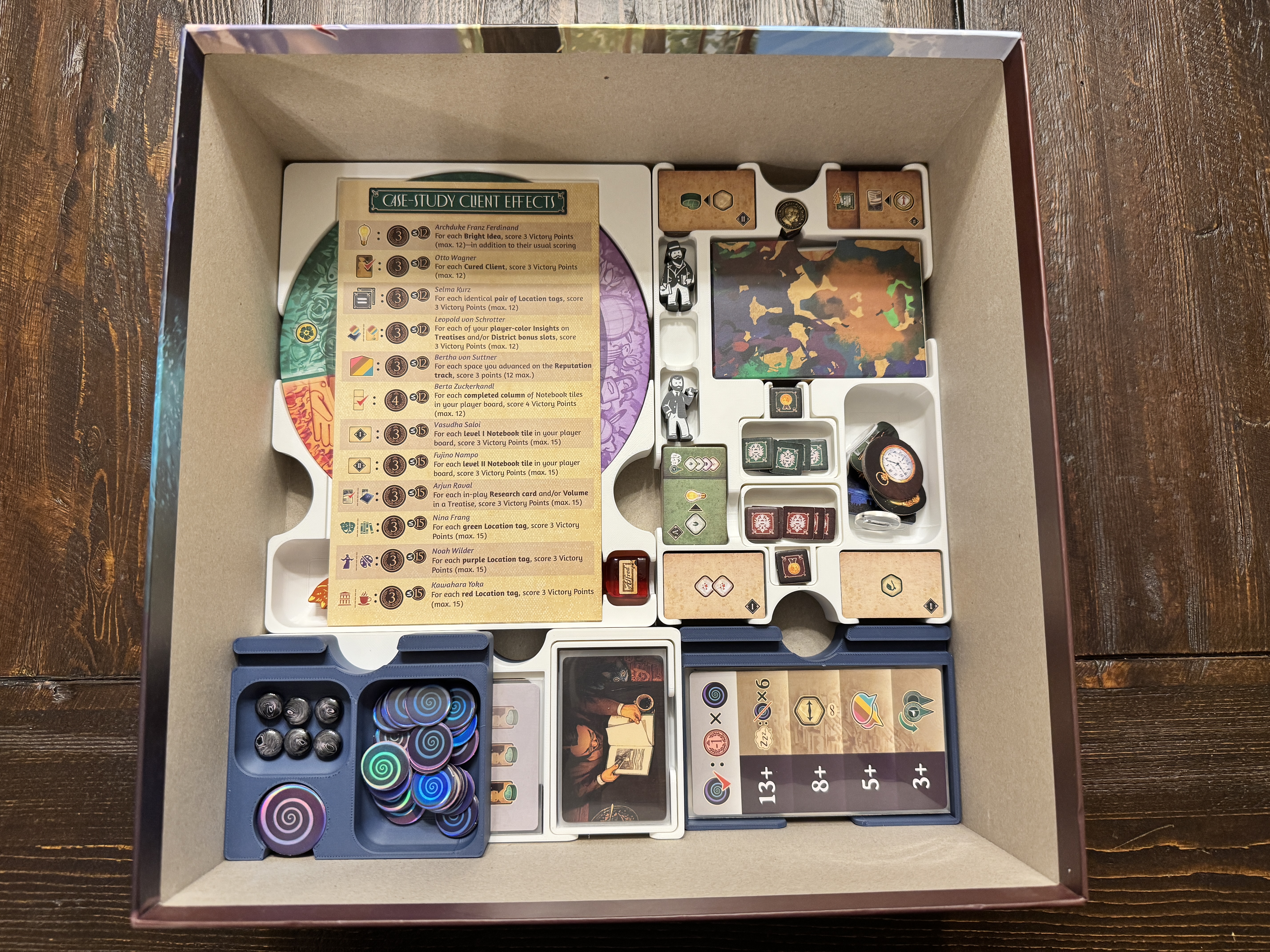 Unconscious Mind Insert / Organizer - Kickstarter Collector's Edition — thumbnail 34