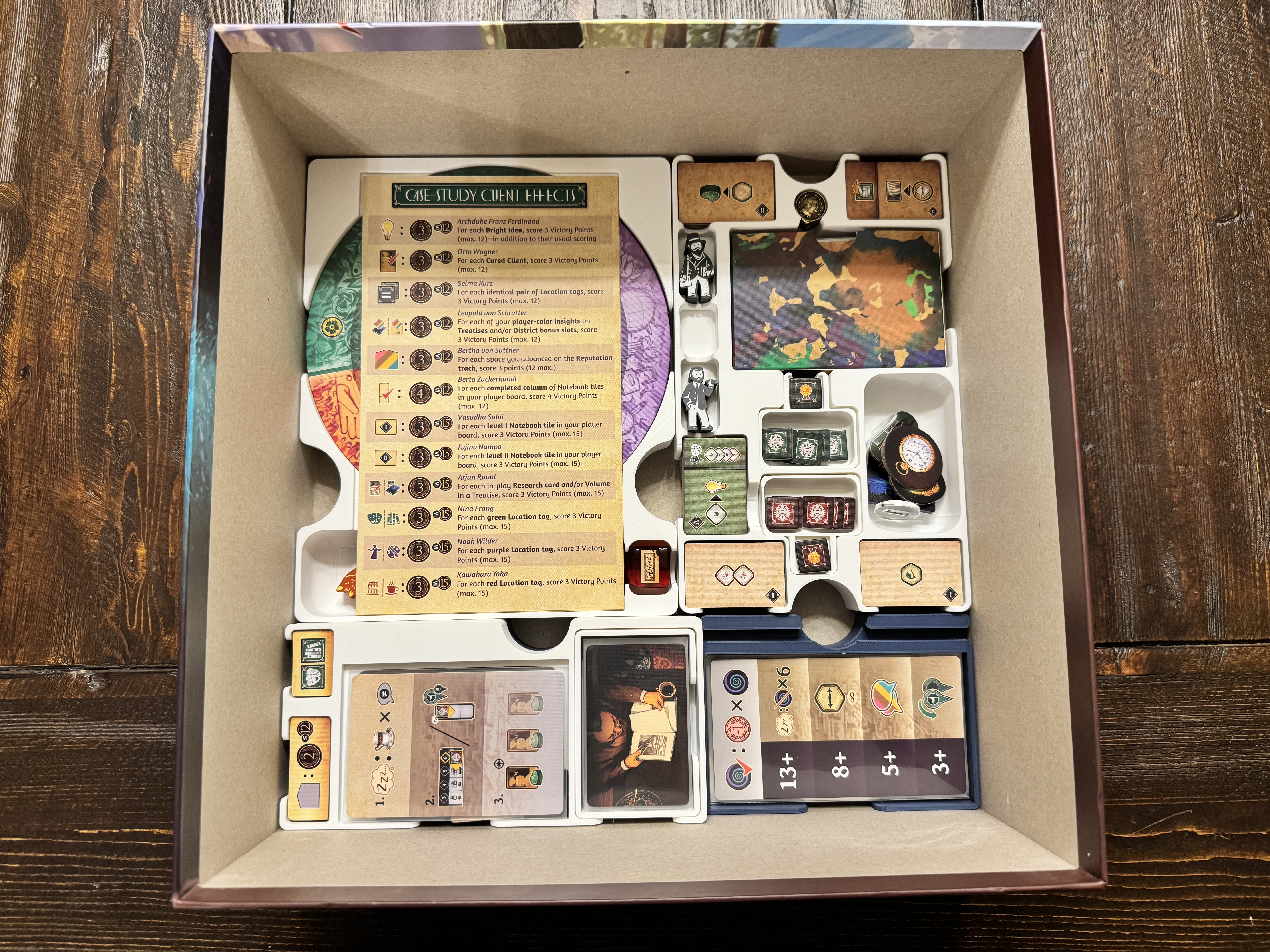 Unconscious Mind Insert / Organizer - Kickstarter Collector's Edition — thumbnail 35