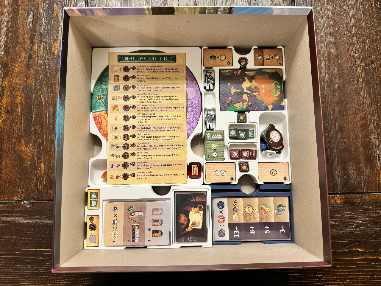 Unconscious Mind Insert / Organizer - Kickstarter