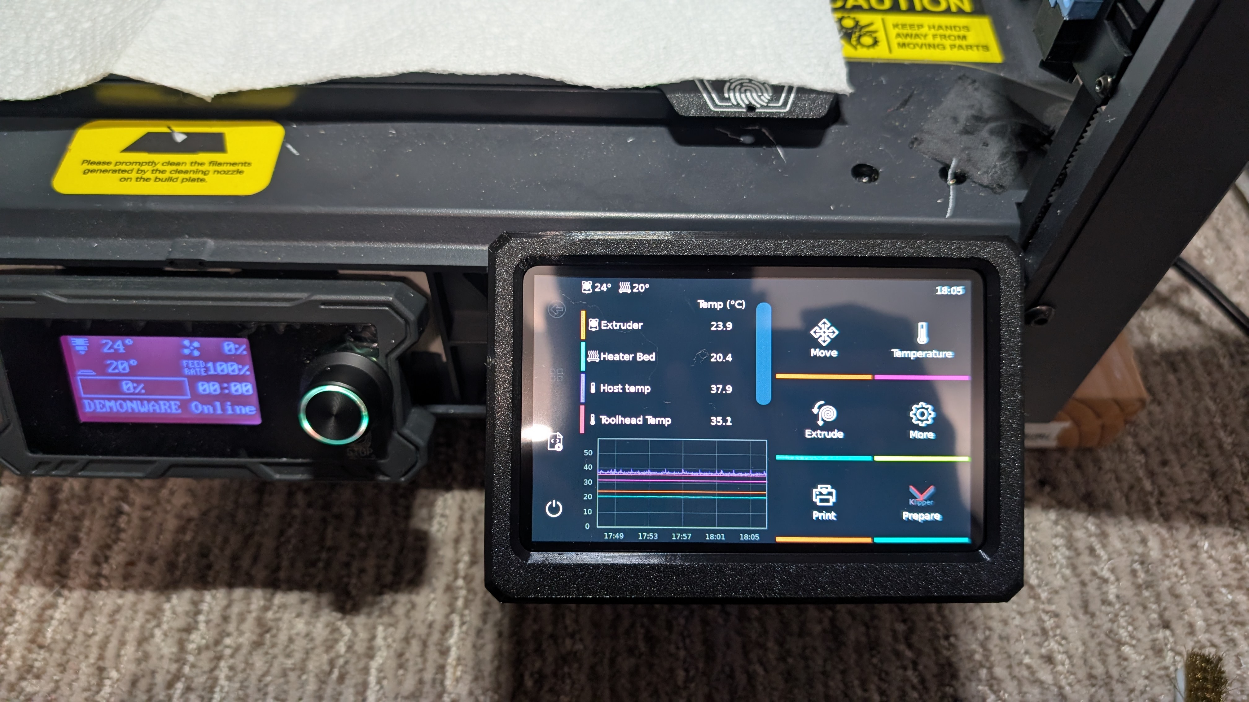 Sovol SV08 BTT HDMI5 v1.2 Tilt Display Mount