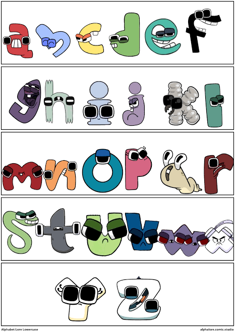 Alphabet lore lowercase