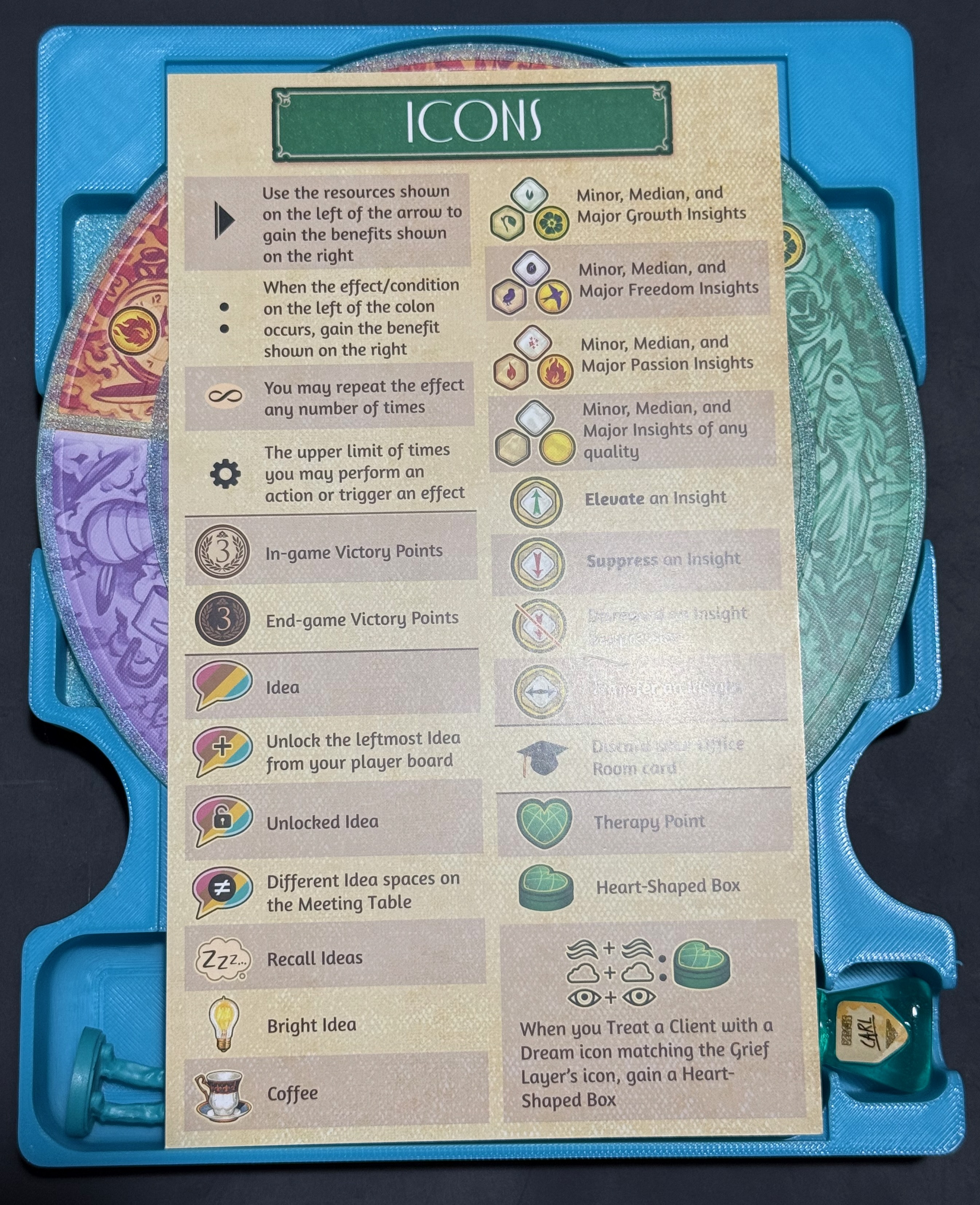 Unconscious Mind player box remix to fit insights boards overlays and client/dream card organizers