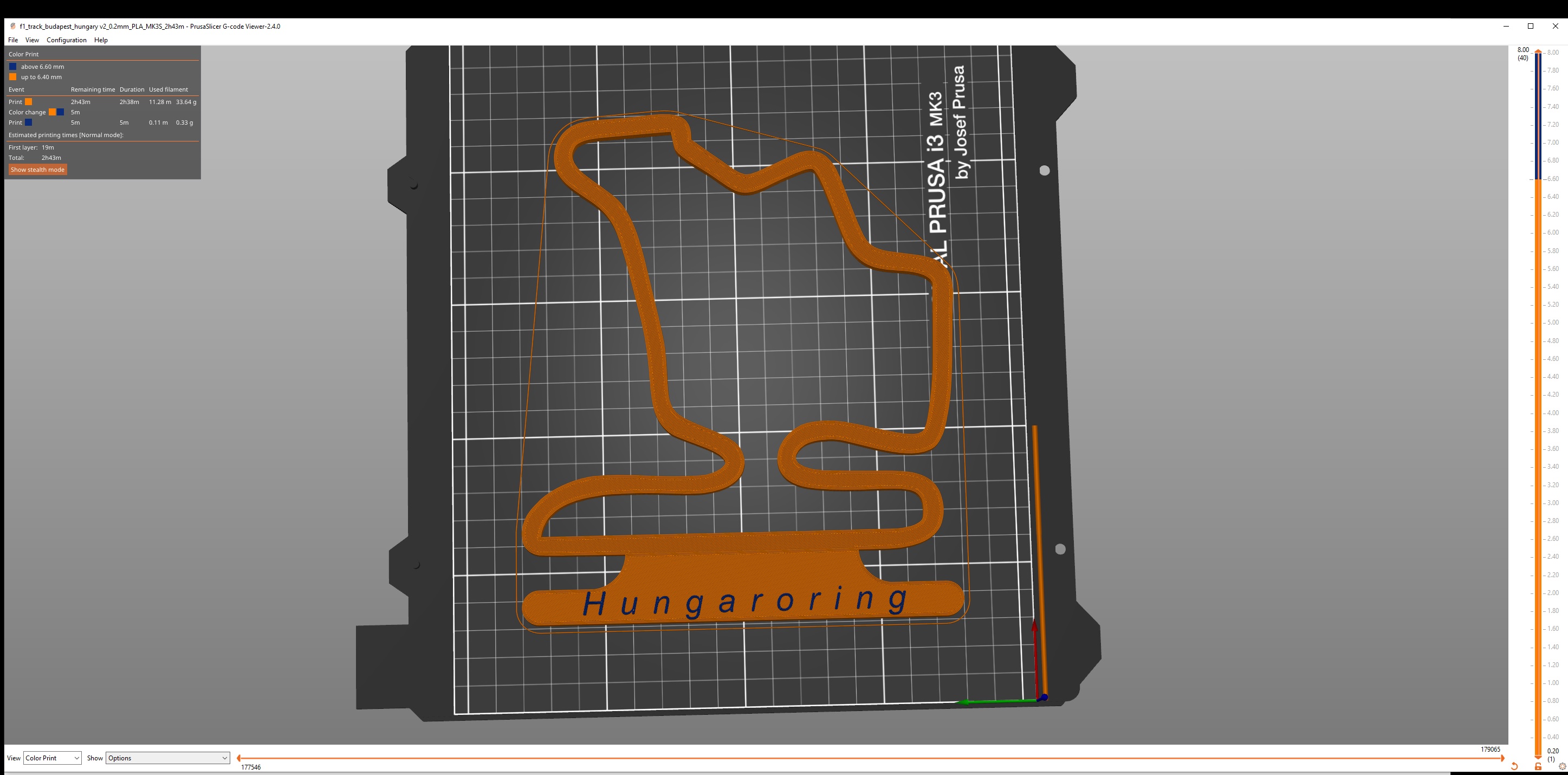 Hungaroring F1 track