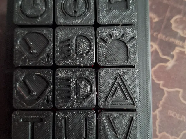Euro truck Simulator Keycaps