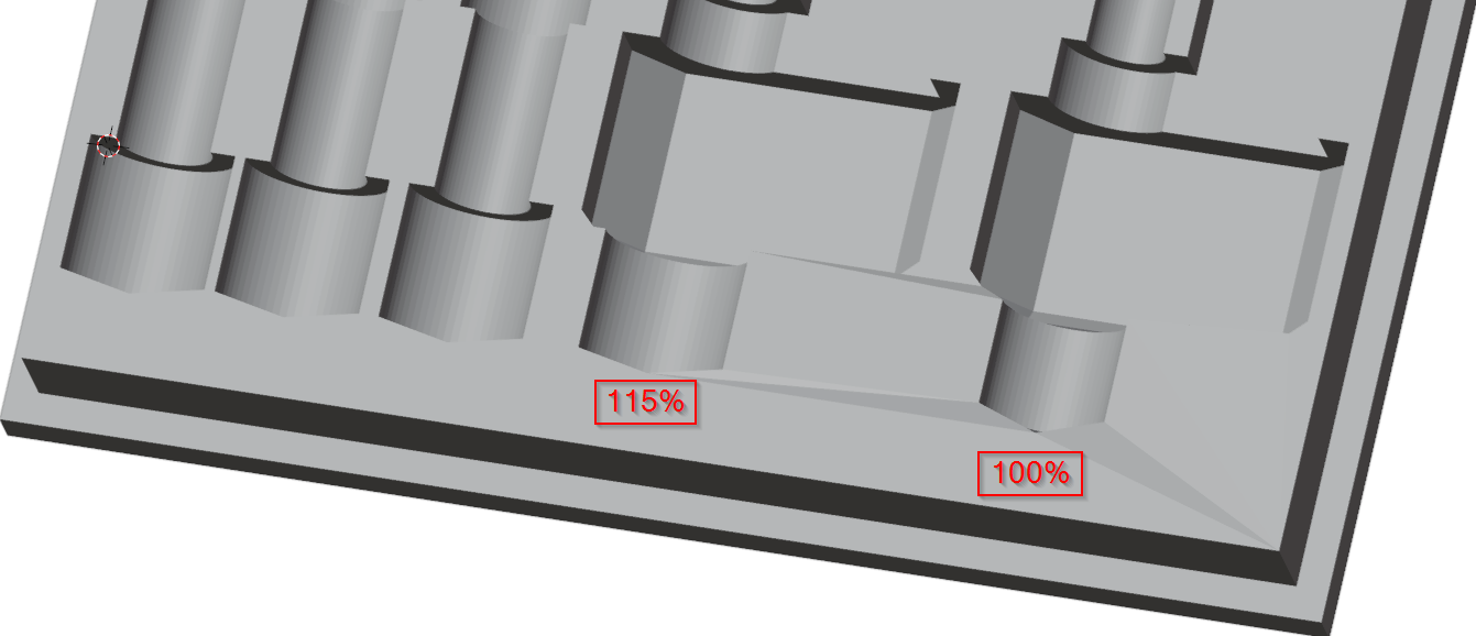 Nextruder box for HF nozzles