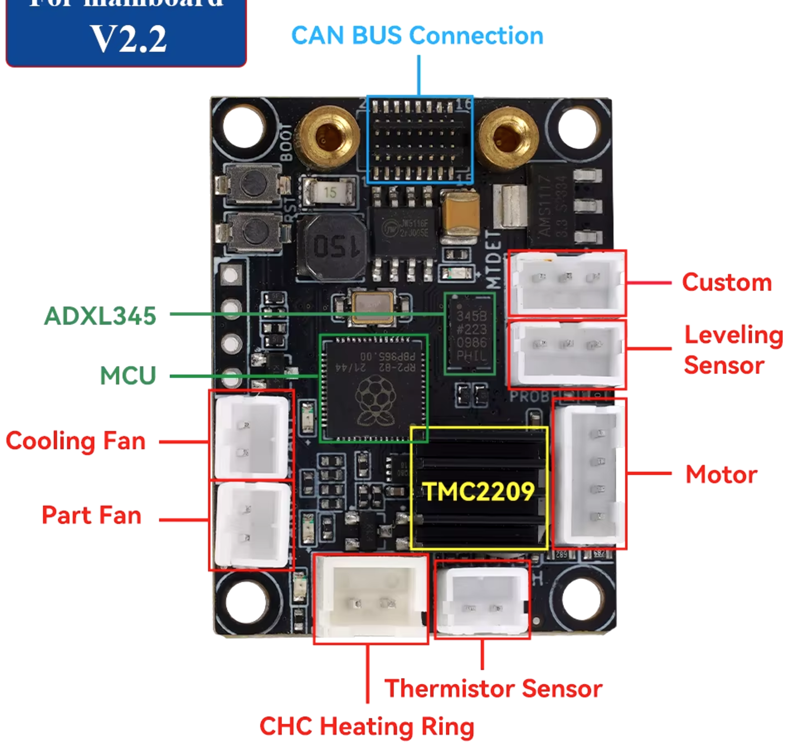 Kingroon KLP1 230 THR 2.0
