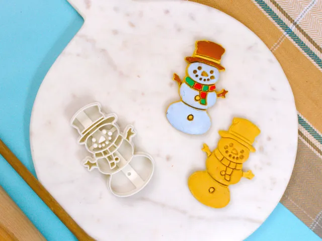 Snowman Cookie Cutter