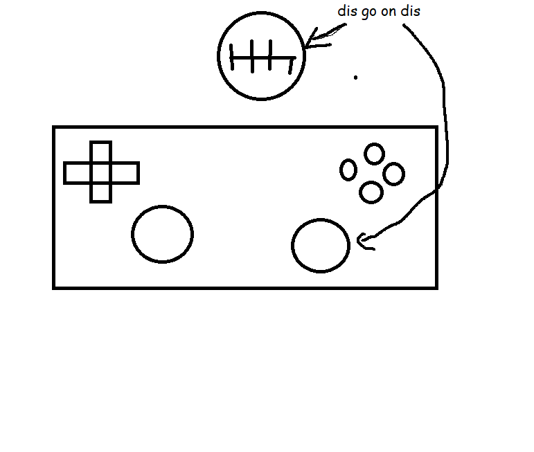 controller knobs