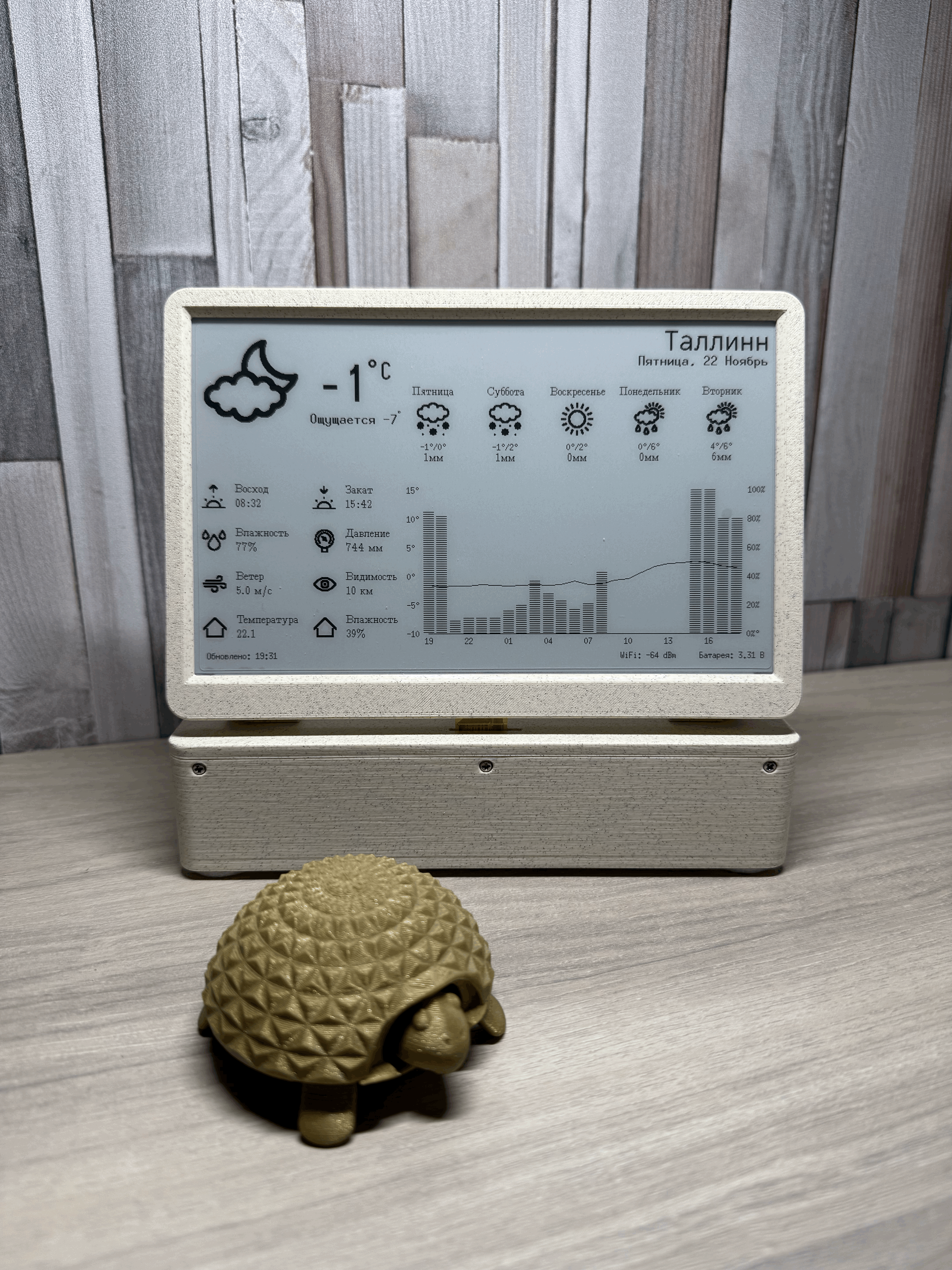 Another Weather Station using a ESP32