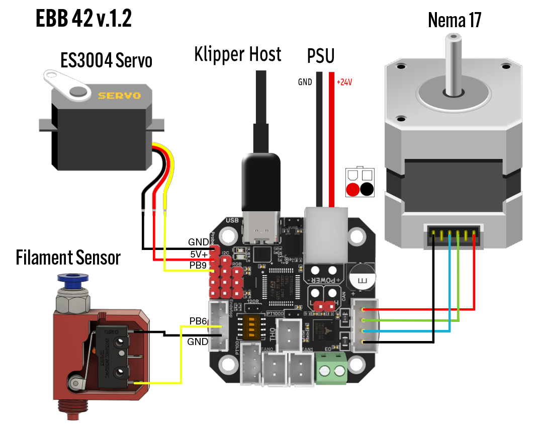 MMU (Multi-Material-Upgrade) — miniatura 5