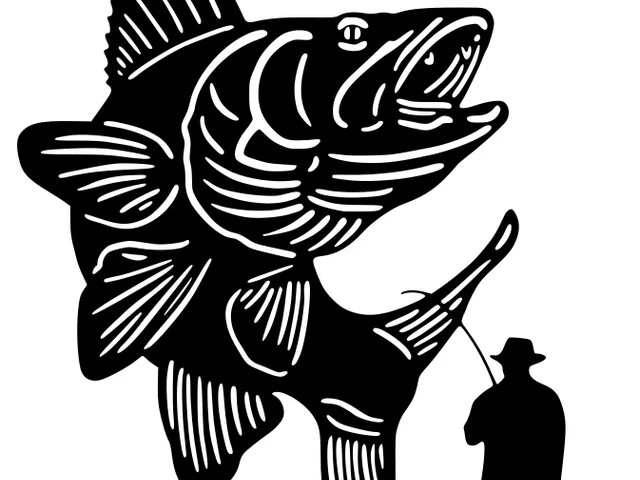 Walleye Fishing Wall Art