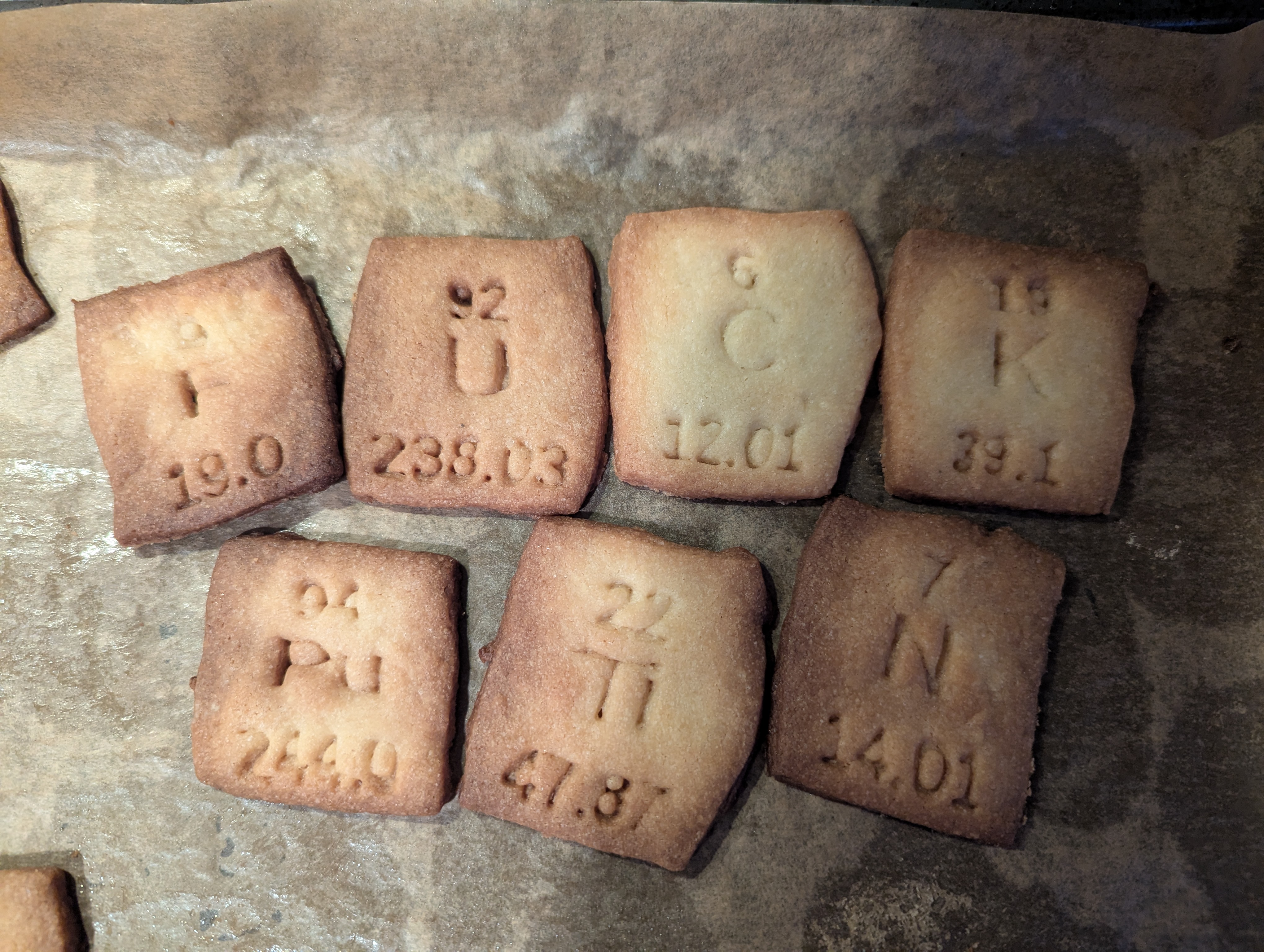 Elements Cookie Cutter - Science Periodic System — thumbnail 7