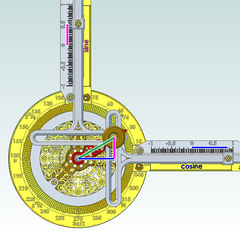 Miniatura 7 do modelo 3D Annotated Ideal Harmonic Transformer Math Manipulative