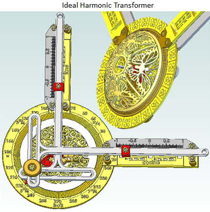 Miniatura 8 do modelo 3D Annotated Ideal Harmonic Transformer Math Manipulative
