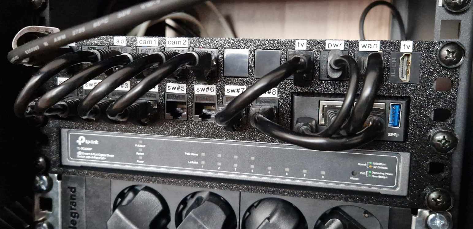 SG2008P + R3S 20 port keystone mount