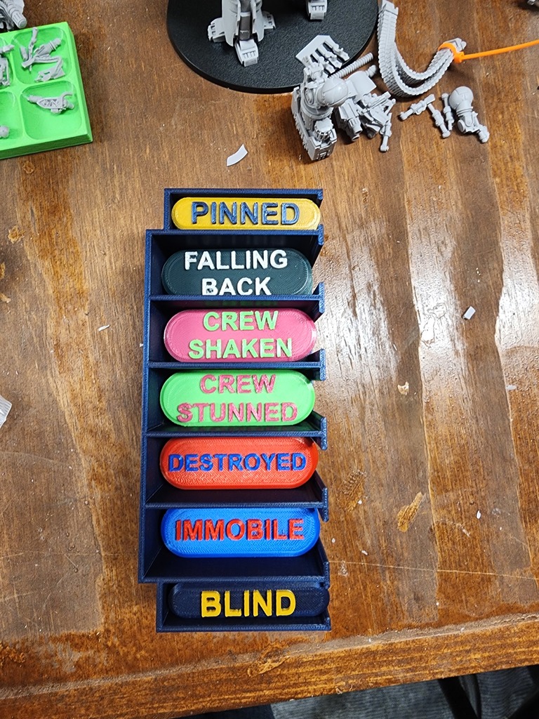 Horus Heresey status markers