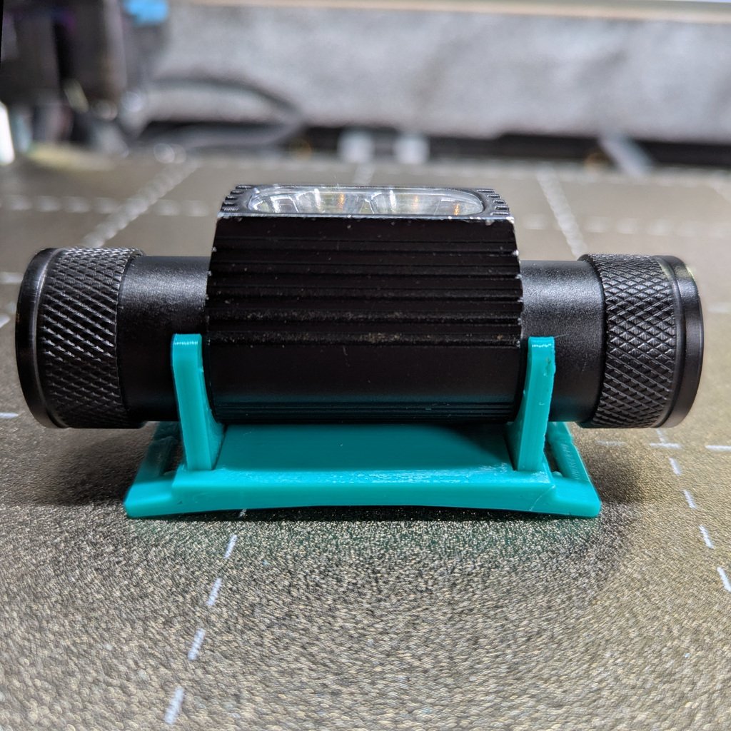 Sofirn Headlamp Bracket(modular)