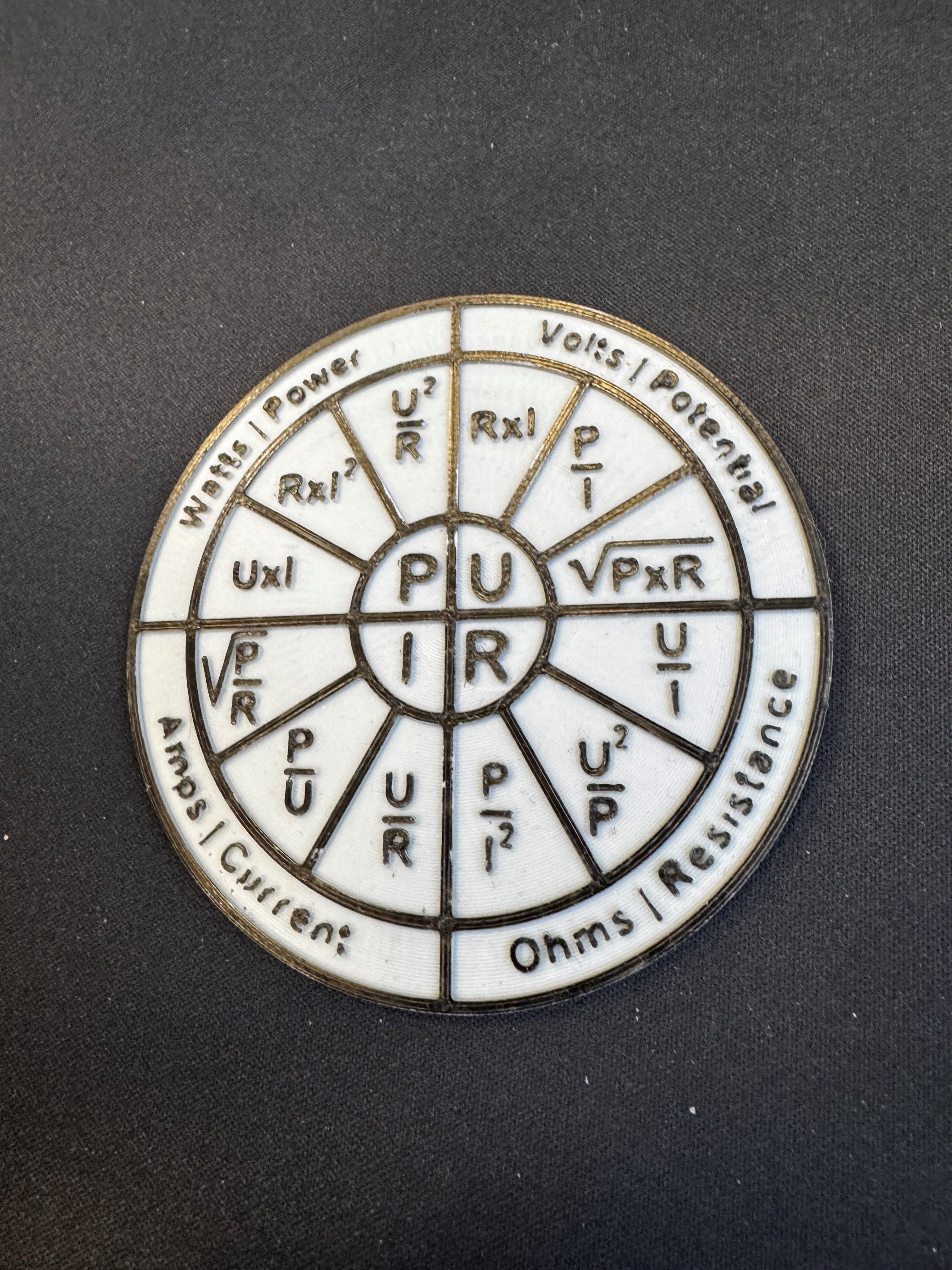 Ohms Circle with ISO Letters