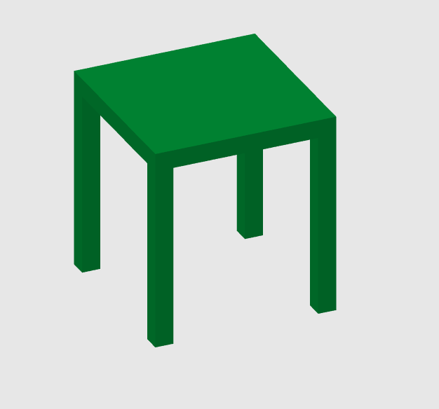 Parametric table