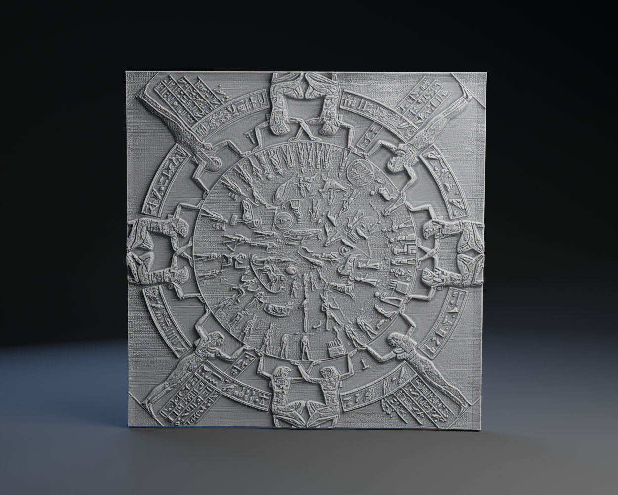 The Dendera Zodiac