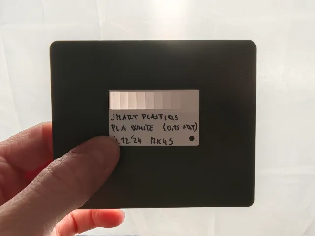 Various transparency tests with holder