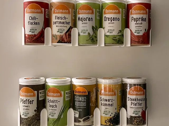 Rack for 2-6 Ostmann Spices