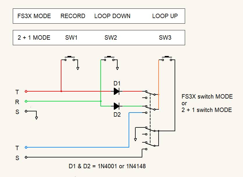 JS3X Multiswitch — miniatura 5