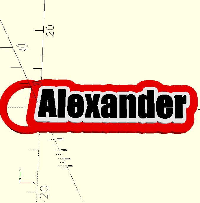 Tags for usual Names