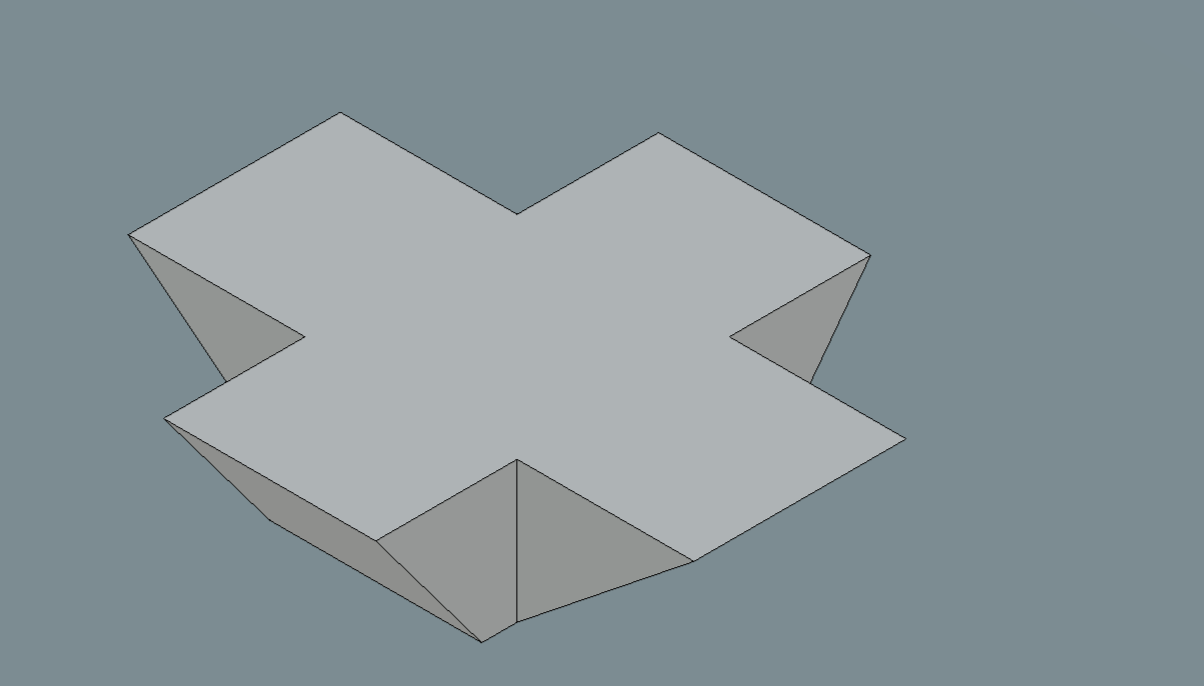 Support Test