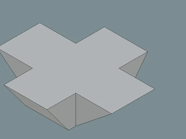Support Test
