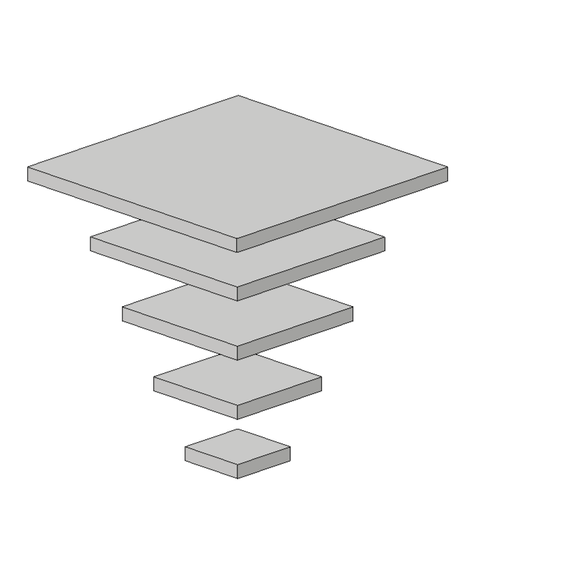 Support Test