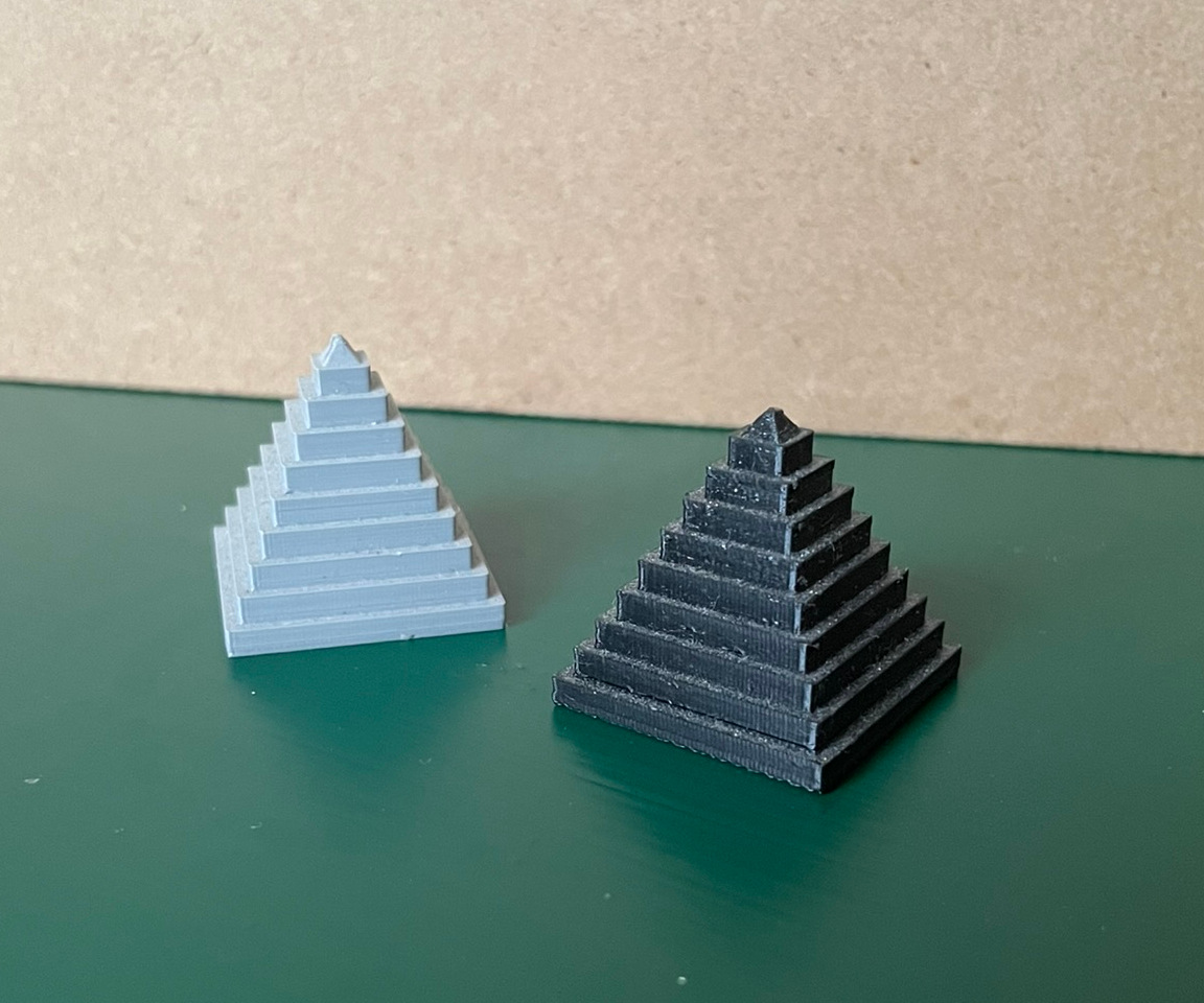 Precision Pyramid