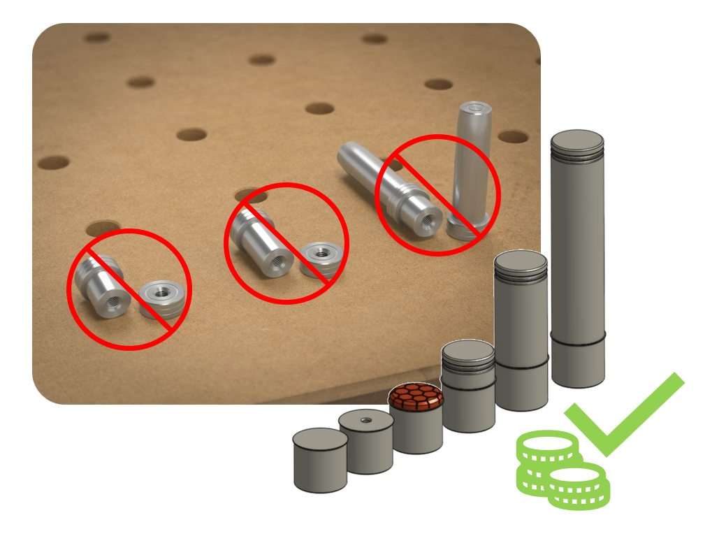 20mm Dogs
