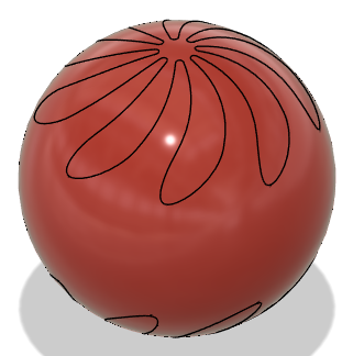 impossible vortex as a sphere