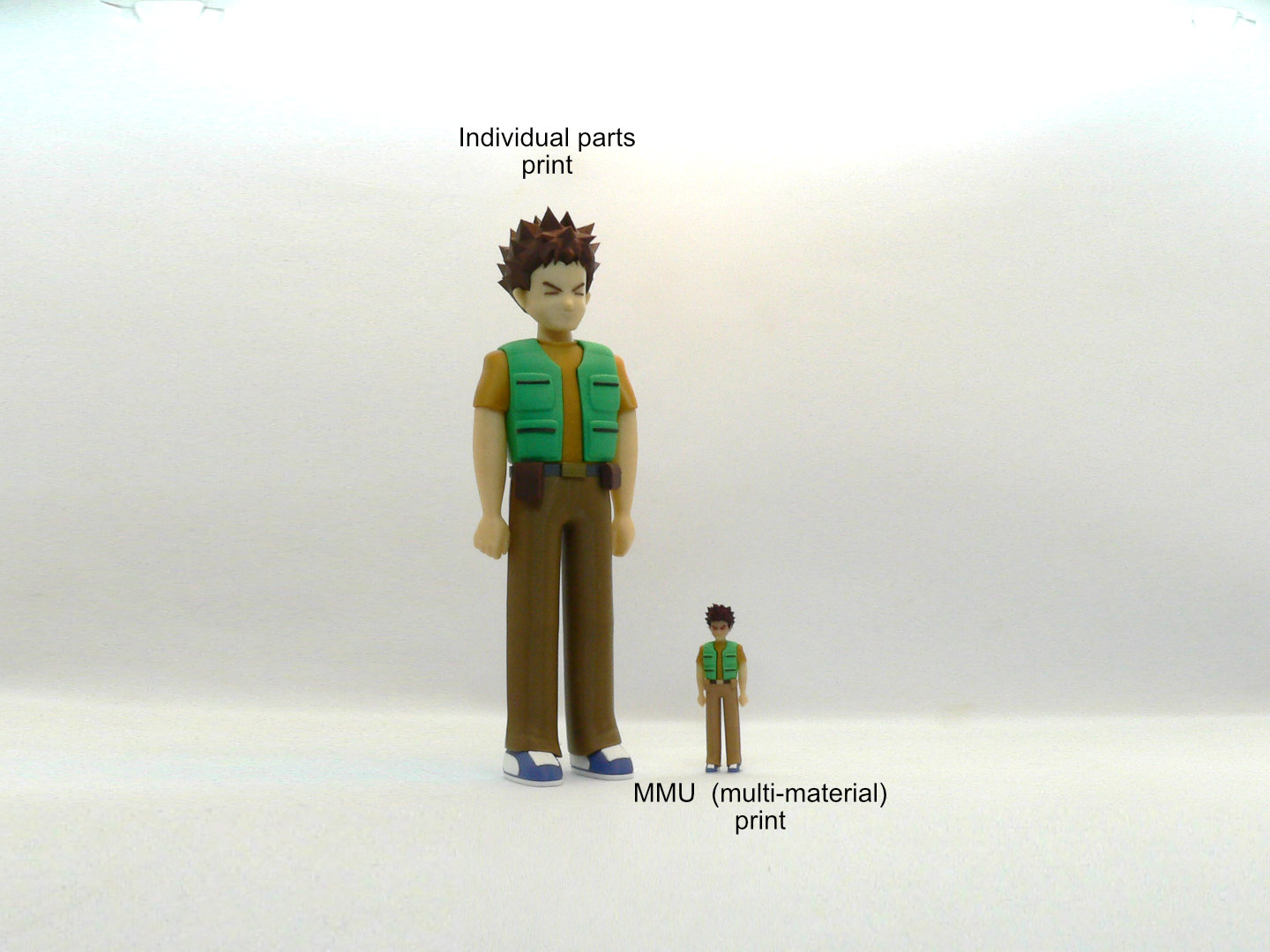 Brock - MMU