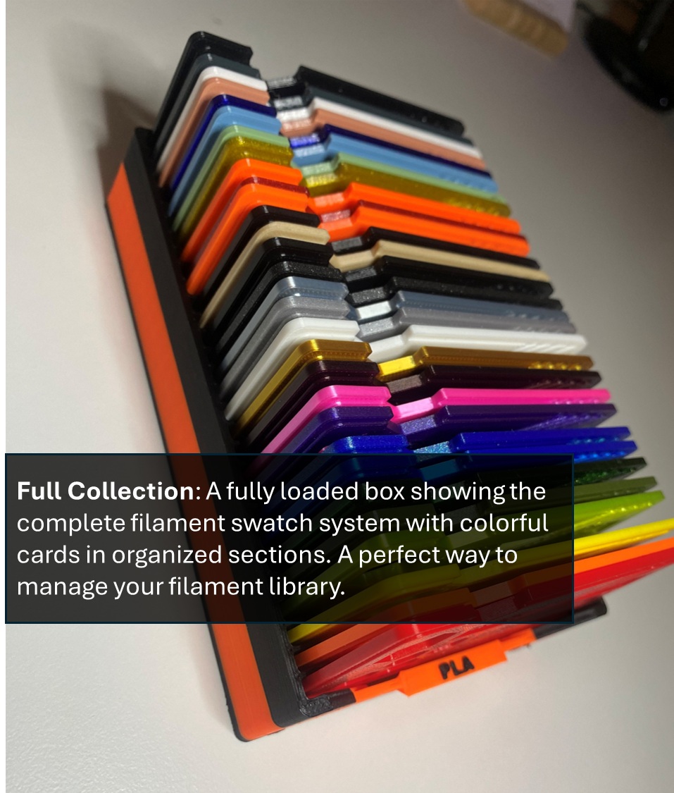 Customizable Filament Sample Swatch System von RayMaker | Kostenloses ...