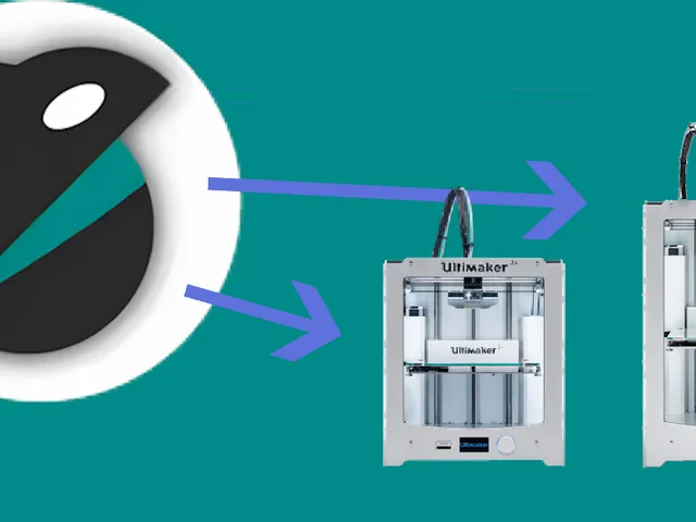 UltiMaker 2 series OrcaSlicer profiles