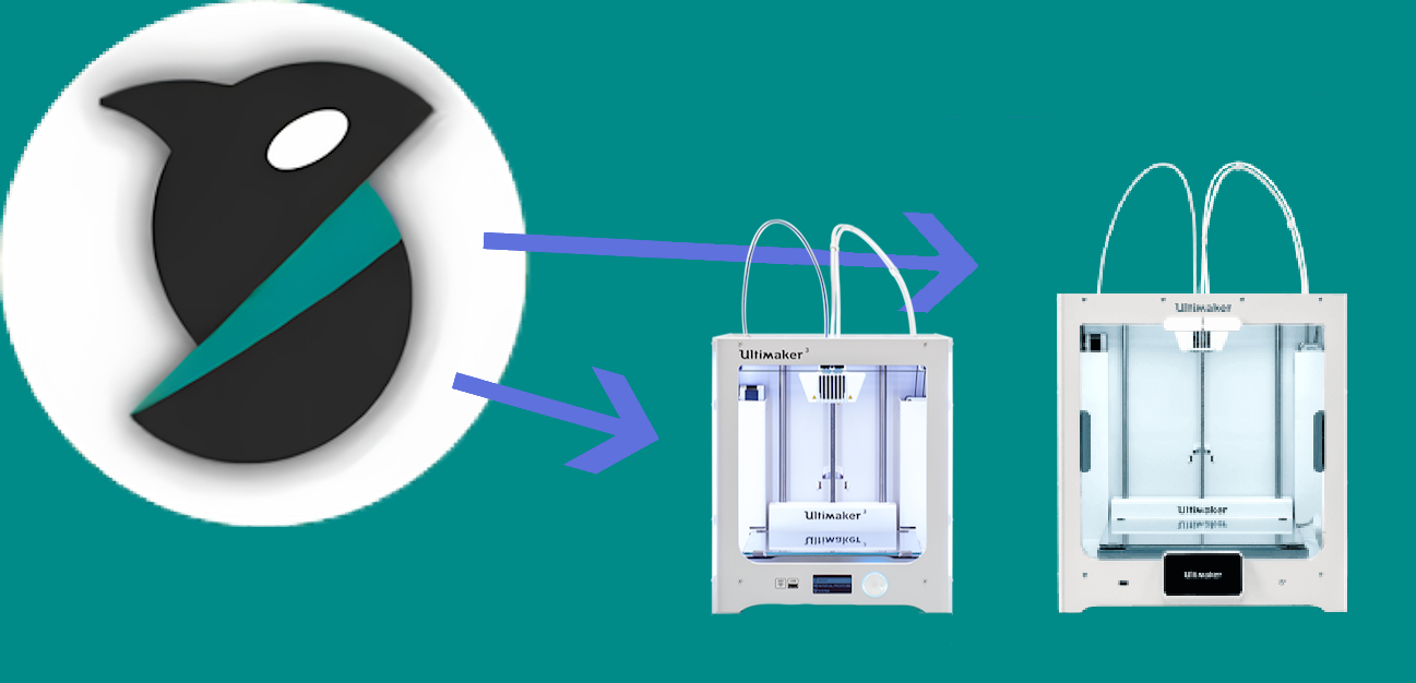 UltiMaker 3 & S series profiles for OrcaSlicer