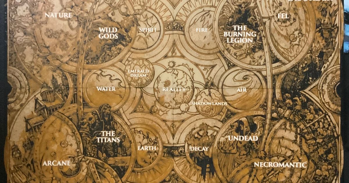 Warcraft Cosmology chart - HF by The Dutch Glaswegian | Download free ...