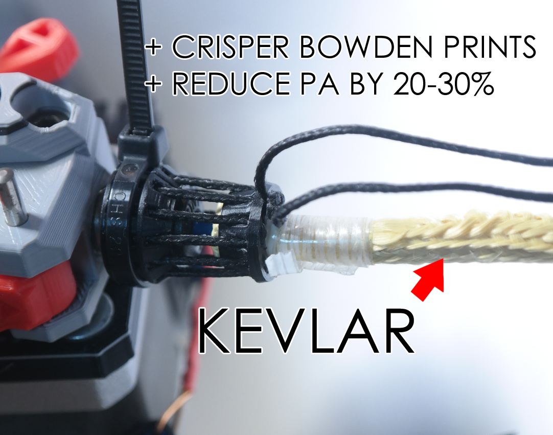 Kevlar Bowden Sheath System - INSTANT Print Quality Upgrade