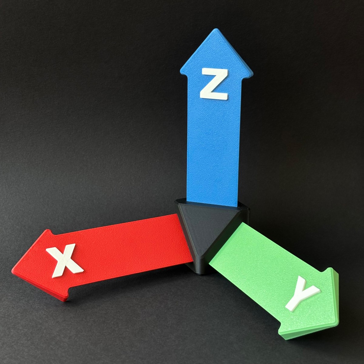 Adjustable coordinate system