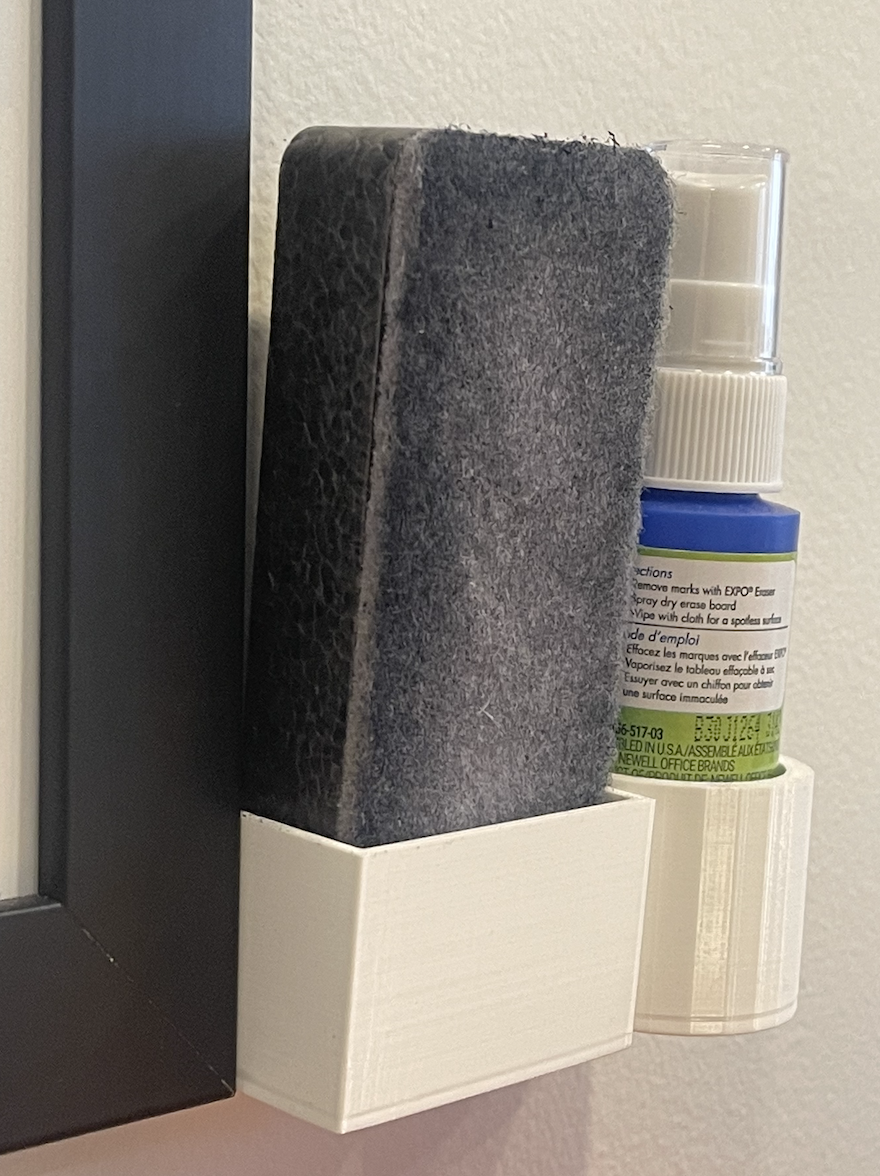 Dry Erase Eraser and Cleaner Wall Mounts