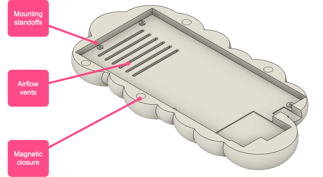 Framework-powered personal cloud with built-in down detectors — thumbnail 6