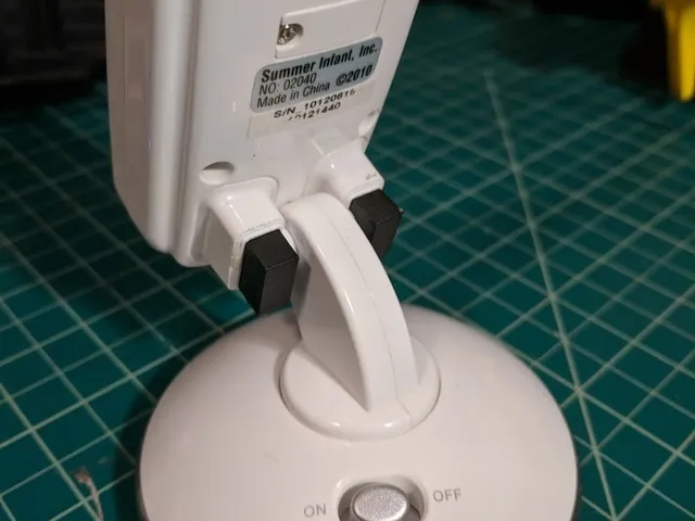 Summer Infant Baby Video Monitor Brackets