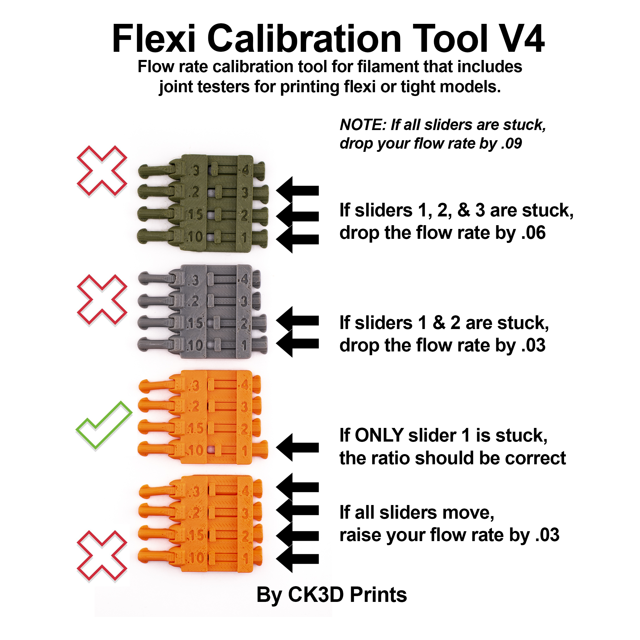 Flexi Flow Calibration Tool V4 By CK3D 3D model thumbnail