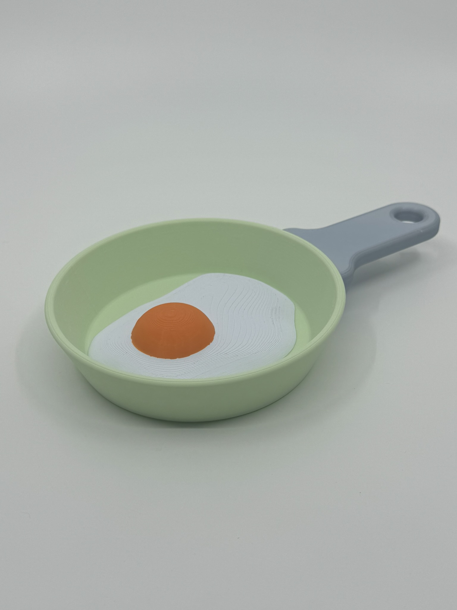 Fried Eggs