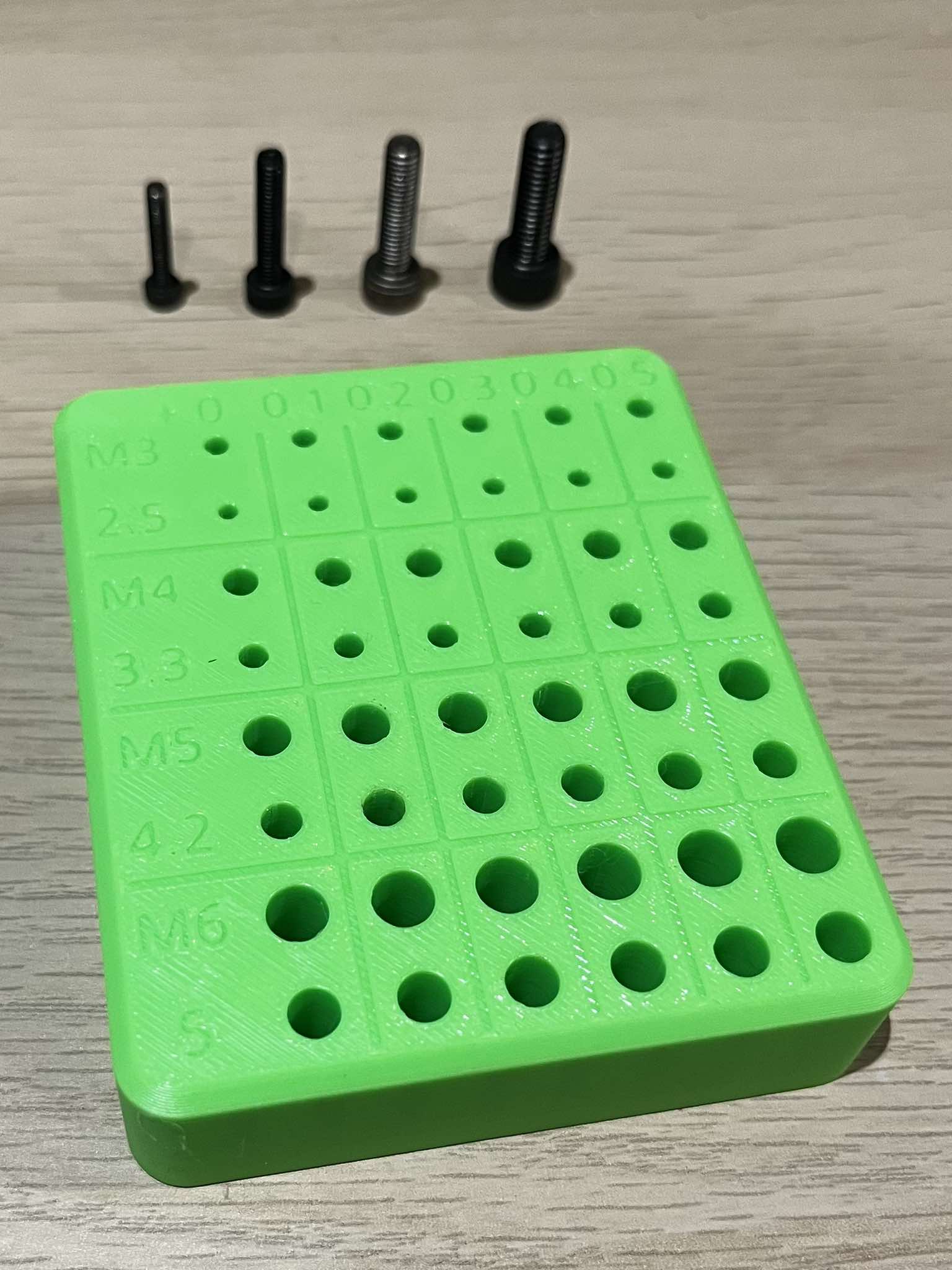 Měrka závitů šroubů
