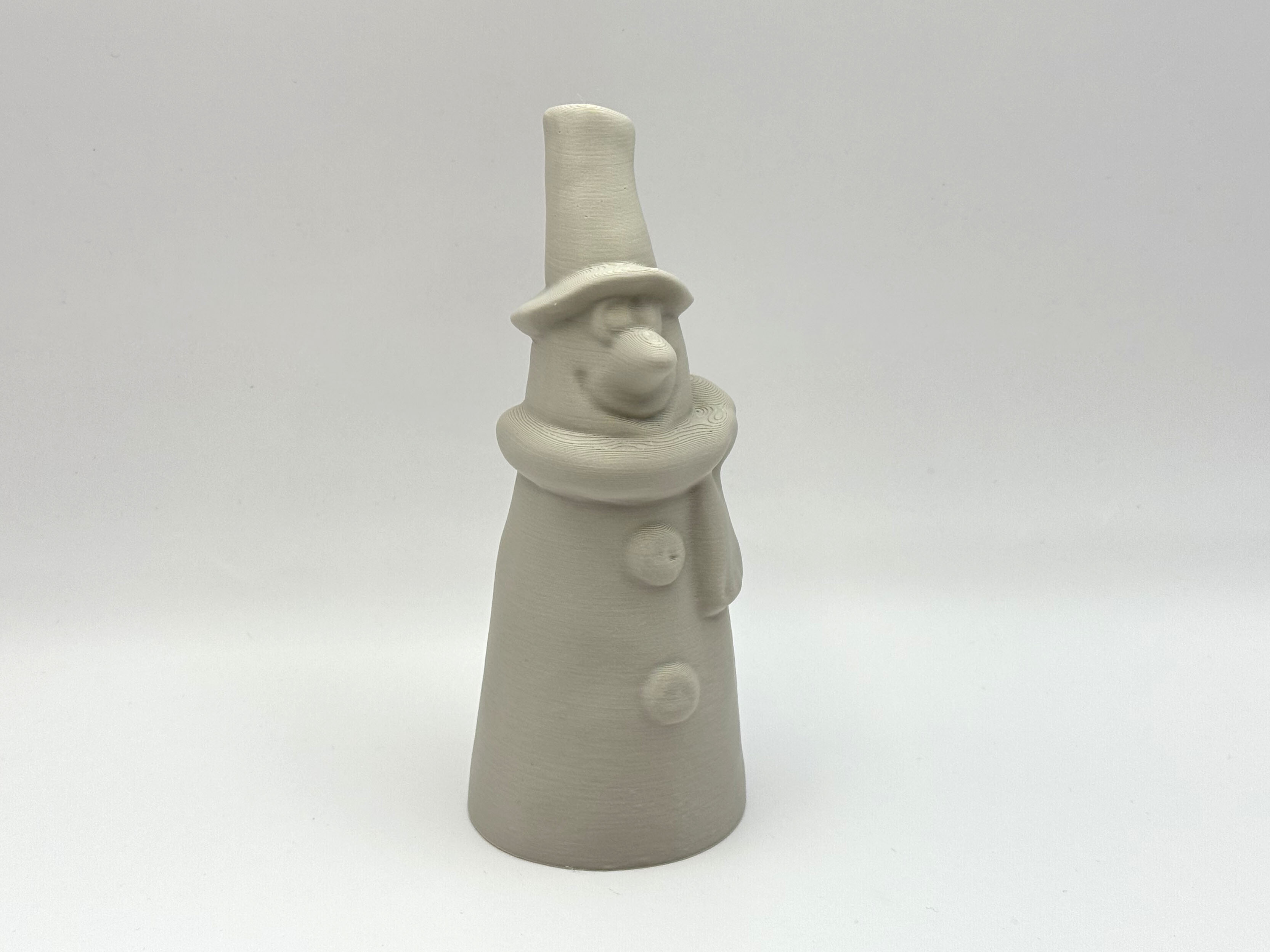 Snowman with Hat & Scarf