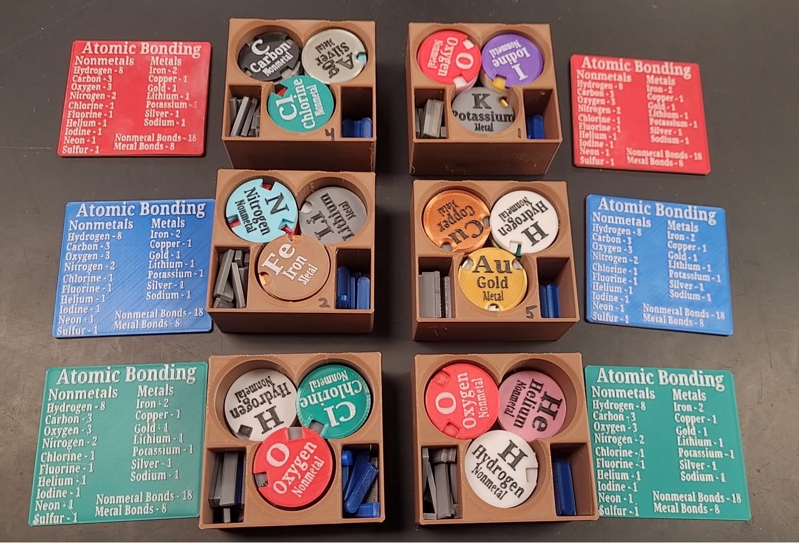 Atomic Bonding Activity Kit — thumbnail 4